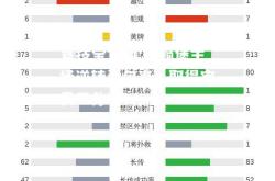 竞技宝官网:弗赖堡主场逆转沙尔克，取得宝贵三分