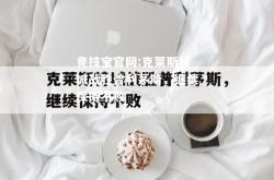 竞技宝官网:克莱斯特城战胜普利茅斯，继续保持不败