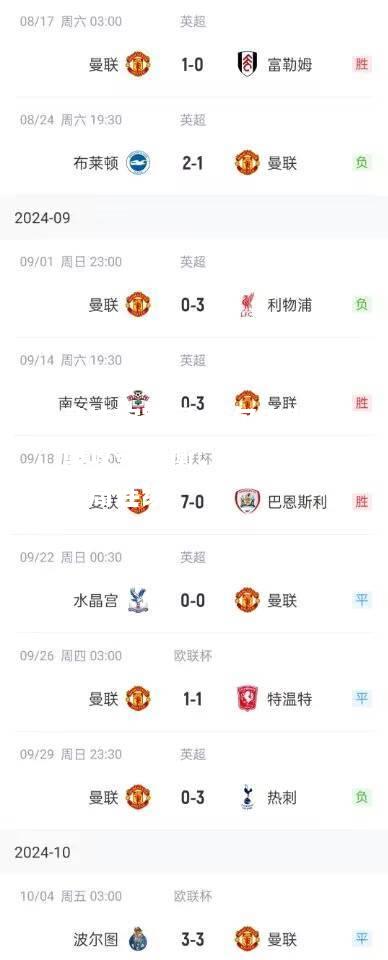 沃尔夫斯堡攻守平衡，希望打破平局连续