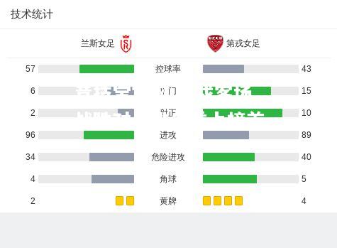 第戎客场战胜对手排名重上榜首