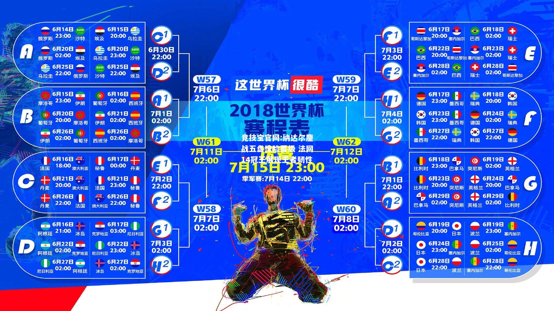 纳达尔鏖战五盘惊险晋级 法网14冠王展现王者韧性