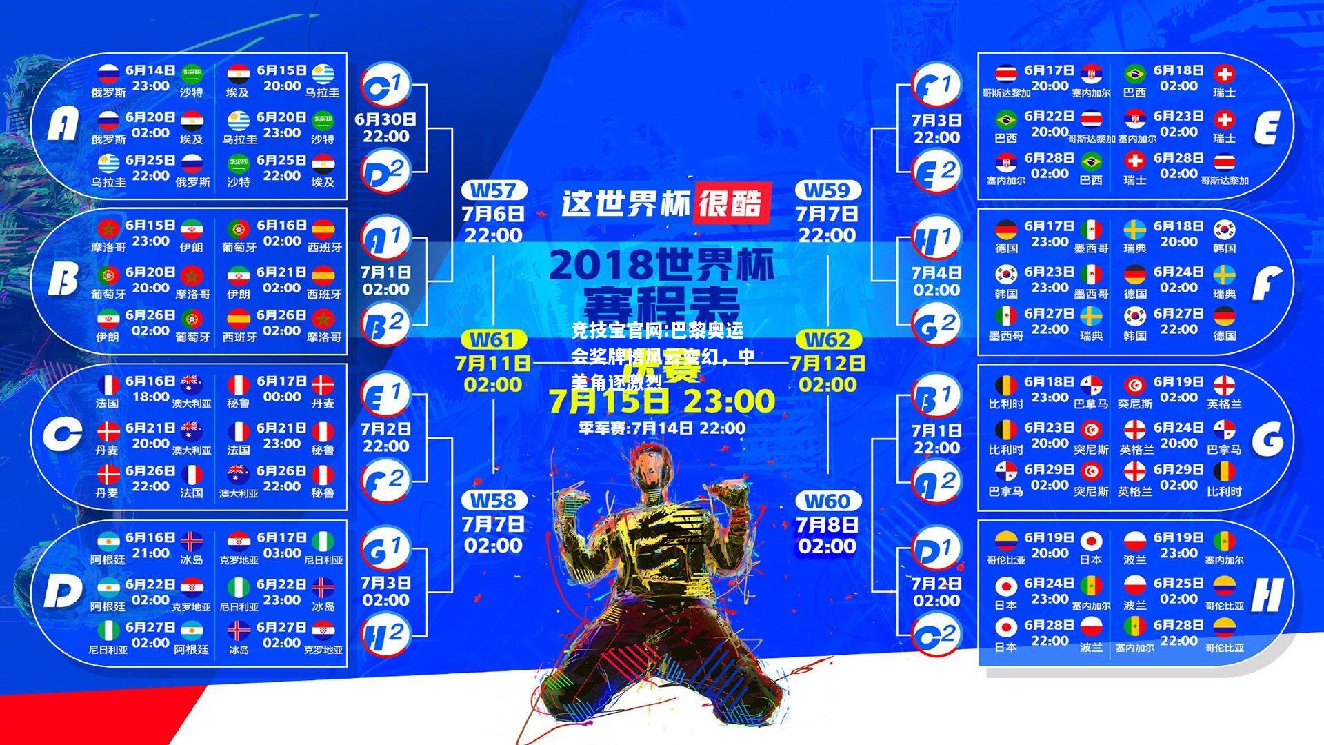 巴黎奥运会奖牌榜风云变幻，中美角逐激烈